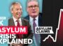 Did Brexit Create the UK’s Asylum Crisis?