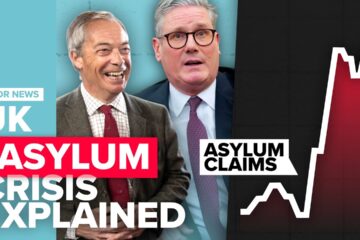 Did Brexit Create the UK’s Asylum Crisis?
