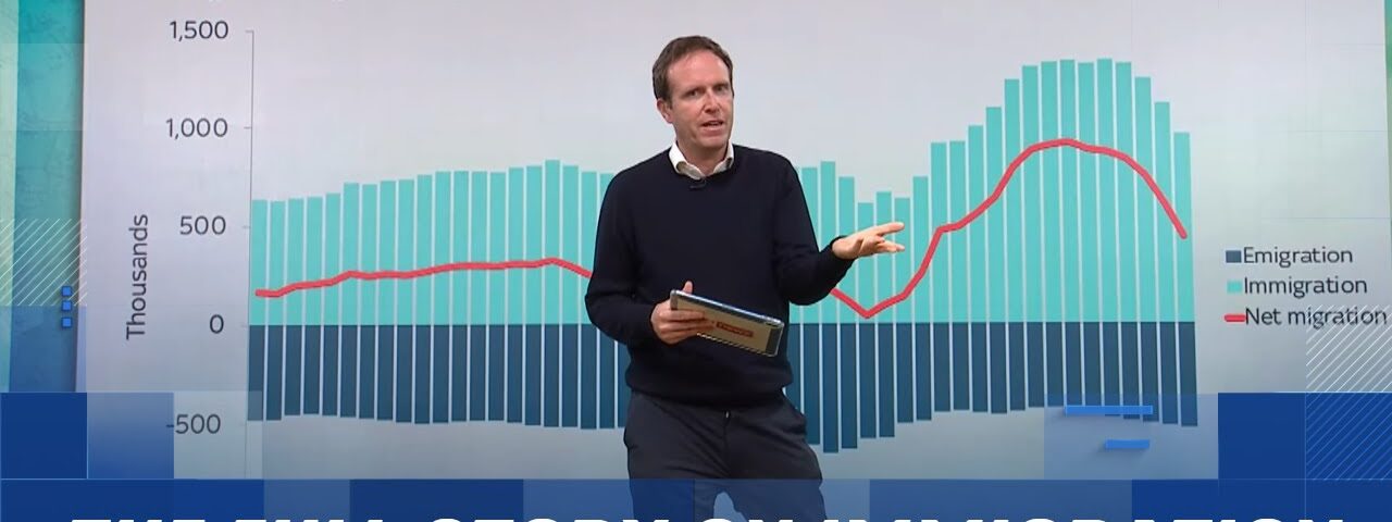 UK immigration: What the numbers really show