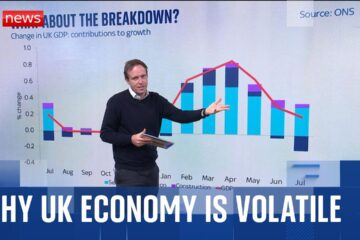 Why is the UK economy so volatile?