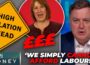 EXPOSED: How Labour taxes and borrowing are driving the SOARING cost of living in Britain