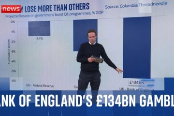 The Bank of England’s £134bn gamble: QE → QT explained