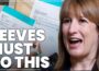 Reeves at risk of ‘damaging’ growth if she does not raise taxes