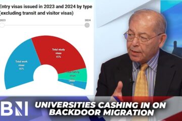 ‘It’s Become a Scam!’ | Student visas are the new route to mass migration | Alp Mehmet