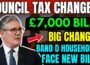 £7,000 Council Tax for Band D Homes – Full Breakdown