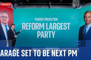 Nigel Farage to be next PM, mega poll suggests
