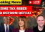 Tax Rise Leaks and Reform Lose in Wales