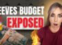 Reeves’ 2025 Budget: The Biggest Tax Grab in Modern British History