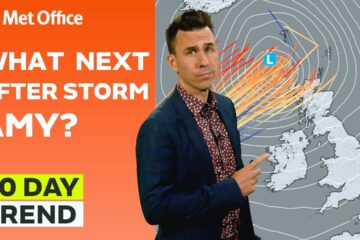 10 Day Trend 01/10/2025 – A quieter spell ahead? – Met Office weather forecast UK