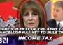 Rachel Reeves U-TURNS on income tax amid FEARS of Labour COUP and SPARKING further voter anger