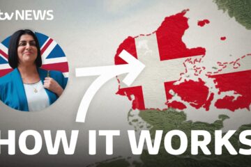 Denmark’s immigration policy is ‘hardcore’ – and the UK is copying it